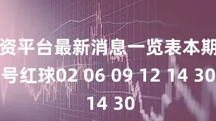 配资平台最新消息一览表本期奖号红球02 06 09 12 14 30